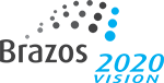 Introduction to Brazos 2020 Vision, Inc.